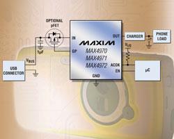 MAX4970~MAX4972:Maxim反向電壓保護(hù)功能過壓保護(hù)器