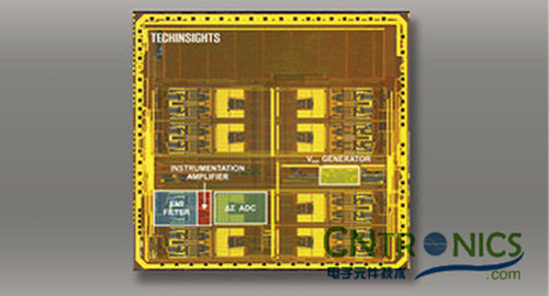 小伙伴們長生不老的曙光:TI ADS1298前端器件大分析
