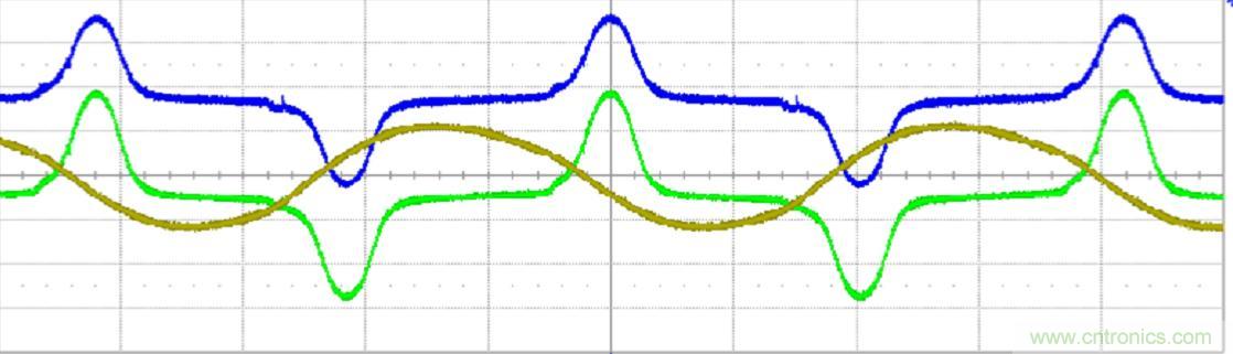 初學(xué)者福音！手把手教你測量識別節(jié)能燈波形