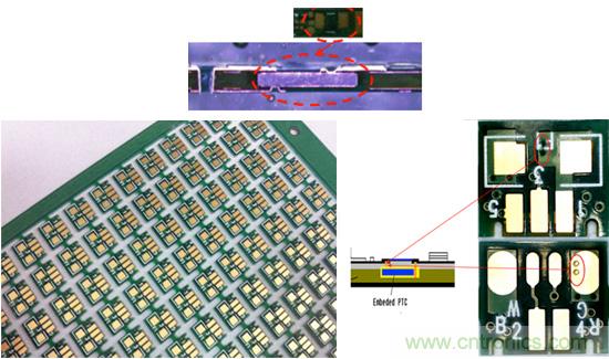 帶保護功能的PCB板，埋入式智能保護PCB技術(shù)解析
