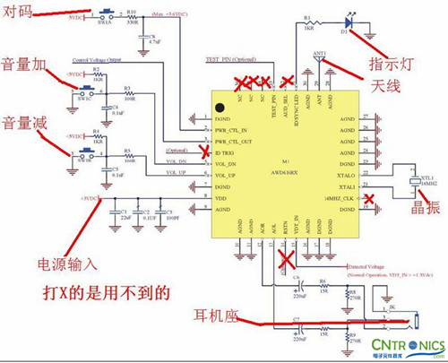 達(dá)人創(chuàng)意DIY:無(wú)線2.4G音頻收發(fā)器