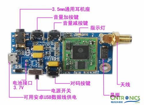 達(dá)人創(chuàng)意DIY:無(wú)線2.4G音頻收發(fā)器
