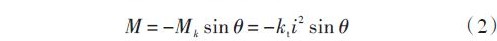 實(shí)用技術(shù)：利用FPGA技術(shù)設(shè)計(jì)設(shè)計(jì)步進(jìn)電機(jī)系統(tǒng)