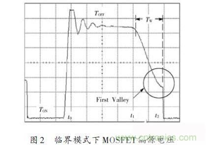 牛人設(shè)計:UCC28600準(zhǔn)諧振反激式開關(guān)電源