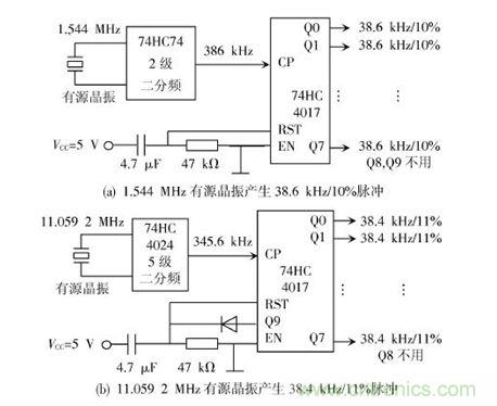 脈沖產(chǎn)生電路