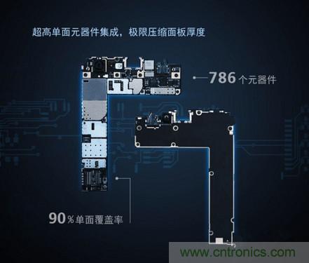 &ldquo;完曝&rdquo;vivo首創(chuàng)全球單面臨界面板，做到全球最薄