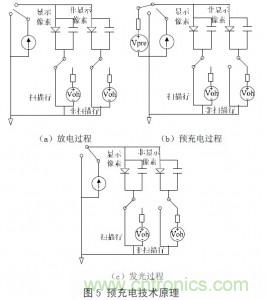 工程師解析:OLED的無源驅(qū)動(dòng)技術(shù)