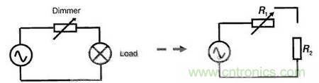 &ldquo;一網(wǎng)打盡&rdquo;LED調(diào)光技術(shù)，沒有你不知道的