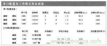 案例分析：打造以&ldquo;樹莓派&rdquo;為核心的多串口多總線服務(wù)器