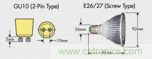&le;20W的低功率LED照明設計方案