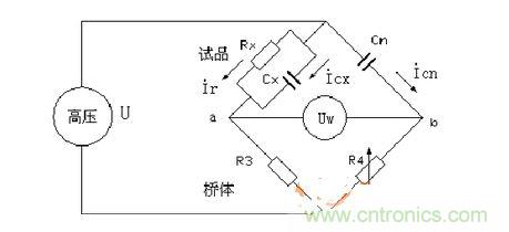 M型高壓電容電橋