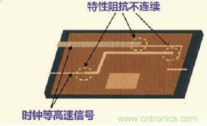 高速信號(hào)走線規(guī)則九大件！輕松搞定PCB設(shè)計(jì)的EMI