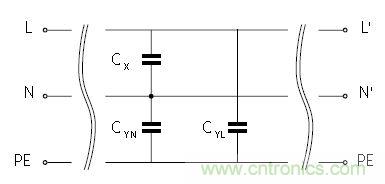 怎么權(quán)衡最小漏電流與最佳衰減效果？簡(jiǎn)析漏電流