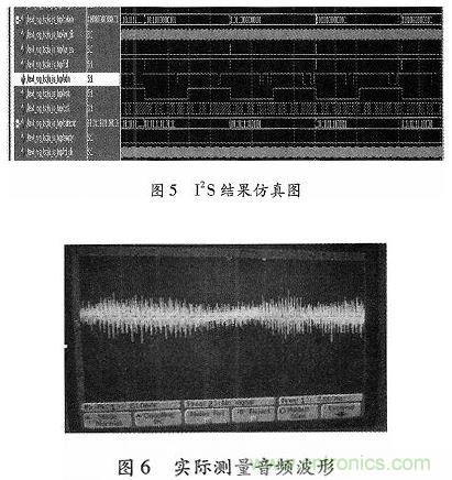 化繁為簡:基于FPGA實現(xiàn)的音頻接口轉(zhuǎn)換電路