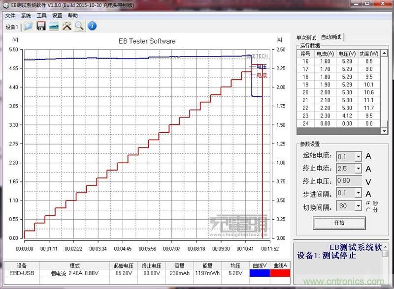 航嘉智能插線板拆解評測：看老牌機(jī)電如何&rdquo;秒殺&ldquo;后起之秀