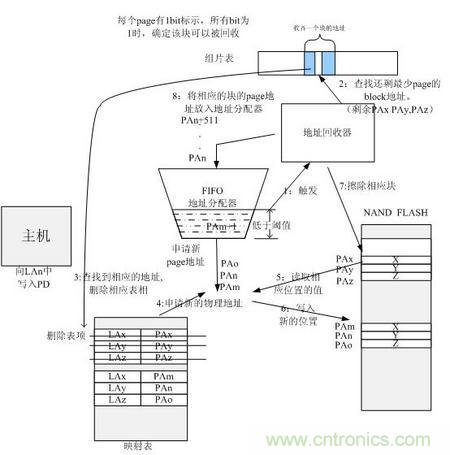 http://www.pantaijuhe.com.cn/connect-art/80030799