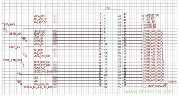 (多圖) PCB設(shè)計(jì):如何減少錯(cuò)誤并提高效率