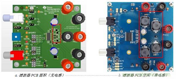 無(wú)電感D類(lèi)音頻應(yīng)用實(shí)現(xiàn)極低EMI的設(shè)計(jì)技巧