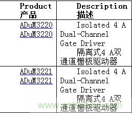 http://www.pantaijuhe.com.cn/gptech-art/80032631