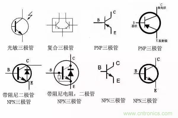 一文讀懂三極管的符號(hào)、分類(lèi)及如何判斷極性