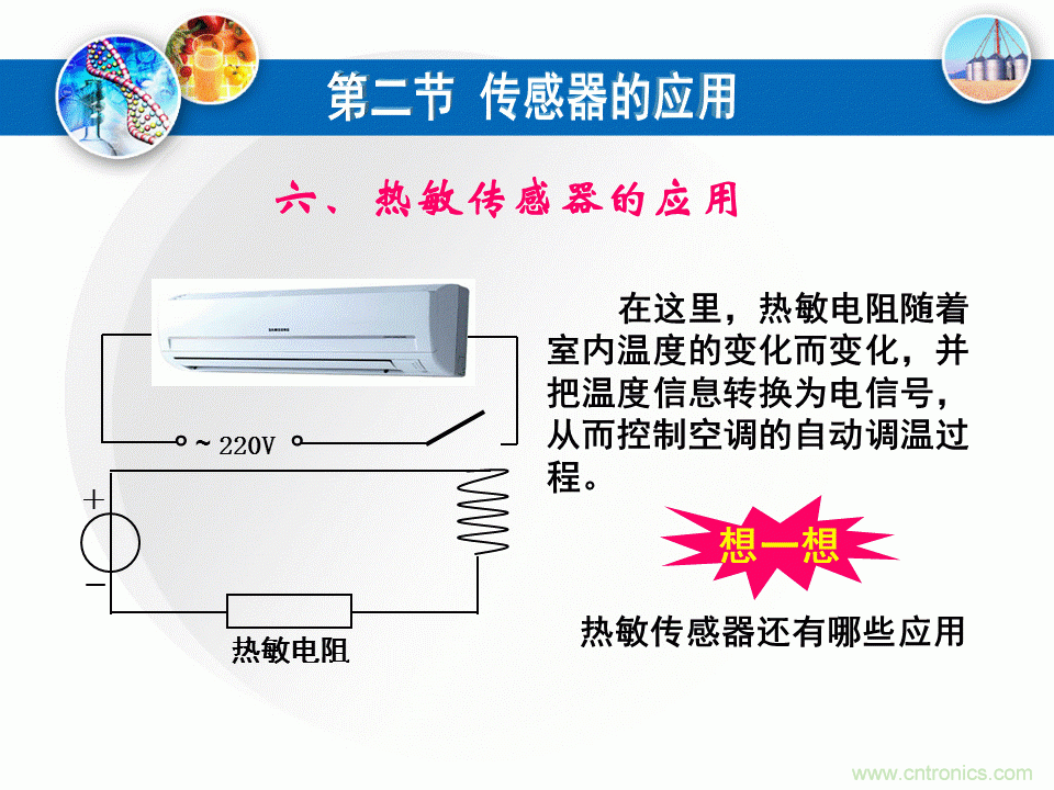 32張PPT簡(jiǎn)述傳感器的7大應(yīng)用！