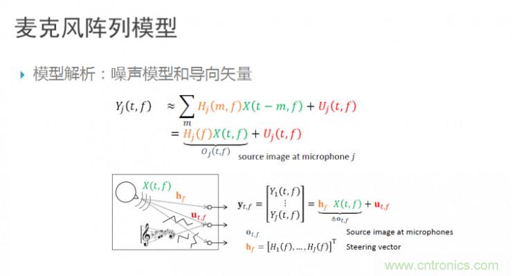 智能語音前端處理中有哪些關(guān)鍵問題需要解決？