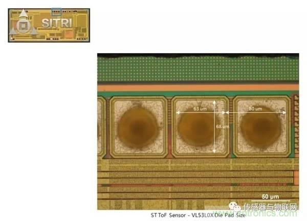 拆解兩款ToF傳感器：OPT8241和VL53L0X有哪些小秘密？