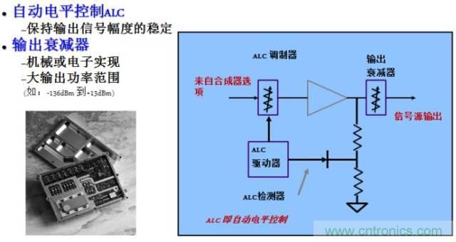 圖文并茂，一文讀懂信號(hào)源