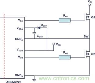 數(shù)字電源中的隔離&mdash;原因及方式