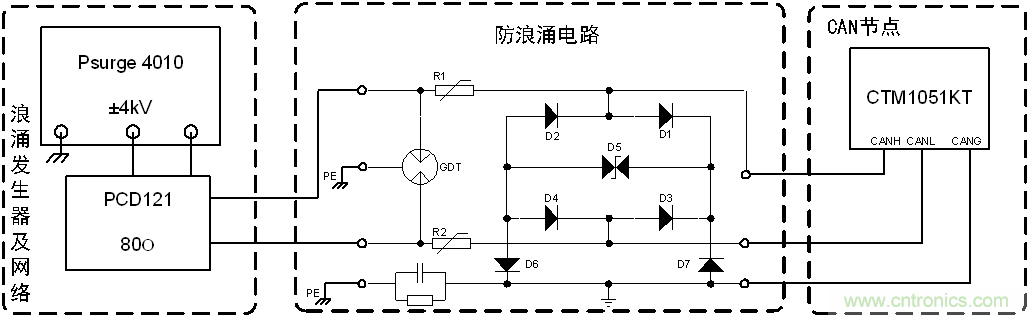 如何提升CAN總線浪涌防護(hù)？