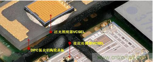 解剖iPhone X 3D感測元件，DPC陶瓷基板前途無限