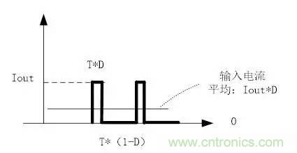 選個電容而已，有那么難么？