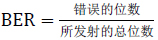 大牛干貨:軟件無線電的設(shè)計和測試