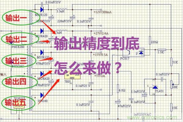 多路輸出電源，能量分配與輸出精度！