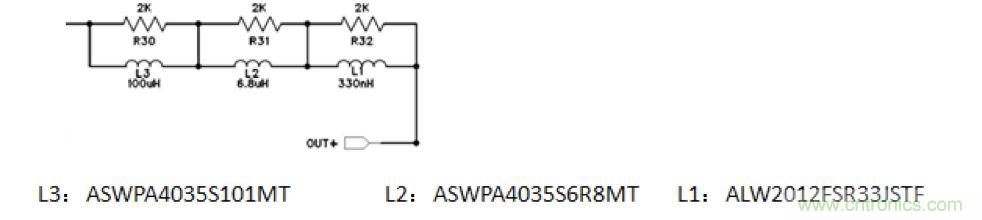 摸不透的EMC？四大實(shí)例幫你快速完成PoC濾波網(wǎng)絡(luò)設(shè)計(jì)