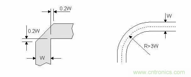 PCB設(shè)計總有幾個阻抗沒法連續(xù)的地方，怎么辦？