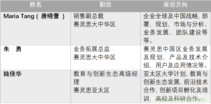加速人工智能創(chuàng)新，賽靈思布展中國國際進(jìn)口博覽會