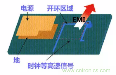 分享高速PCB設計EMI之九大規(guī)則 分享高速PCB設計EMI之九大規(guī)則