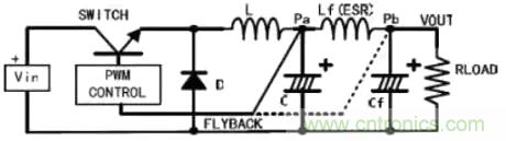 解讀開(kāi)關(guān)電源紋波測(cè)量和抑制方法 解讀開(kāi)關(guān)電源紋波測(cè)量和抑制方法