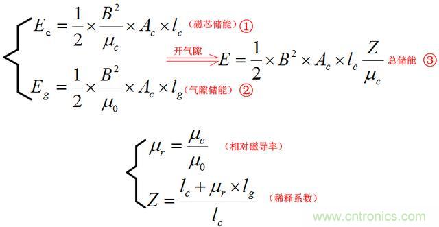 總結(jié)氣隙功率電感儲能的關(guān)系及意義 總結(jié)氣隙功率電感儲能的關(guān)系及意義