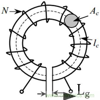 總結(jié)氣隙功率電感儲能的關(guān)系及意義 總結(jié)氣隙功率電感儲能的關(guān)系及意義