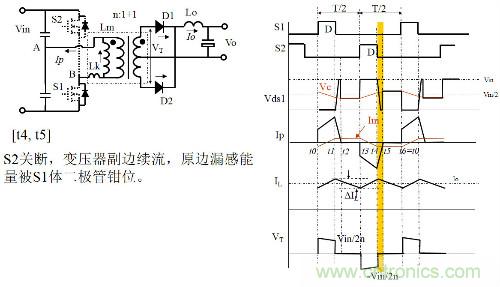 開(kāi)關(guān)電源&ldquo;各種拓?fù)浣Y(jié)構(gòu)&rdquo;的對(duì)比與分析！