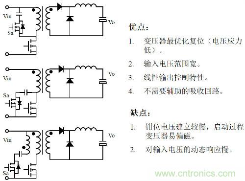 開(kāi)關(guān)電源&ldquo;各種拓?fù)浣Y(jié)構(gòu)&rdquo;的對(duì)比與分析！