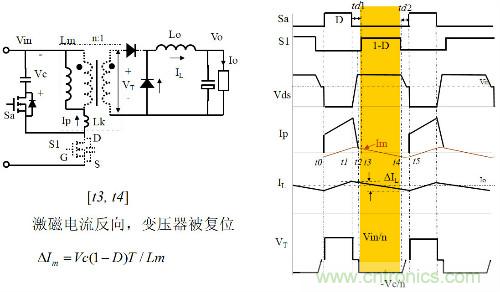 開(kāi)關(guān)電源&ldquo;各種拓?fù)浣Y(jié)構(gòu)&rdquo;的對(duì)比與分析！