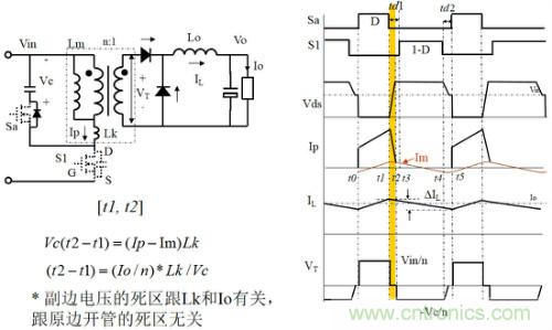 開(kāi)關(guān)電源&ldquo;各種拓?fù)浣Y(jié)構(gòu)&rdquo;的對(duì)比與分析！