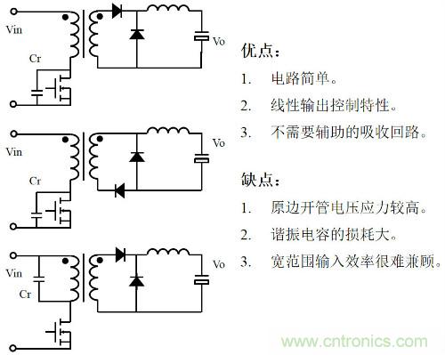 開(kāi)關(guān)電源&ldquo;各種拓?fù)浣Y(jié)構(gòu)&rdquo;的對(duì)比與分析！
