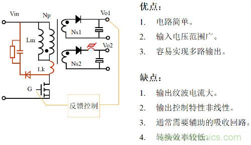 開(kāi)關(guān)電源&ldquo;各種拓?fù)浣Y(jié)構(gòu)&rdquo;的對(duì)比與分析！