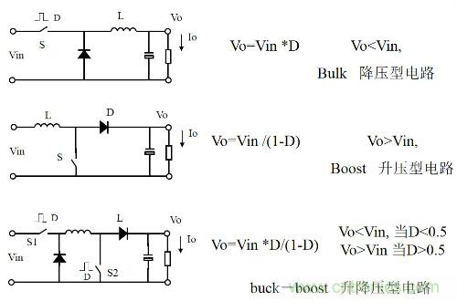 開(kāi)關(guān)電源&ldquo;各種拓?fù)浣Y(jié)構(gòu)&rdquo;的對(duì)比與分析！