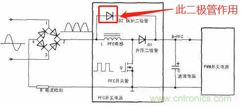 升壓PFC電感上面的二極管的真正作用！