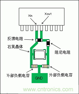 使用晶體諧振器需注意哪些要點？